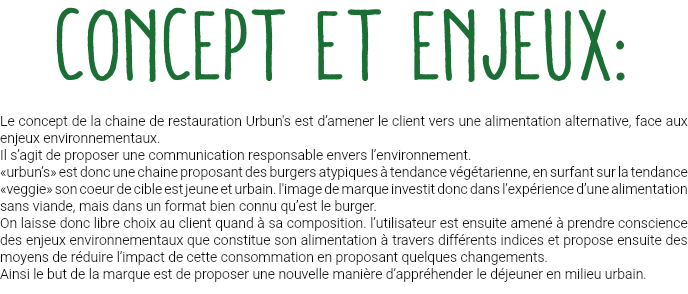 CONCEPt et enjeux: Le concept de la chaine de restauration Urbun's est d’amener le client vers une alimentation alternative, face aux enjeux environnementaux. Il s’agit de proposer une communication responsable envers l’environnement. «urbun’s» est donc une chaine proposant des burgers atypiques à tendance végétarienne, en surfant sur la tendance «veggie» son coeur de cible est jeune et urbain. l'image de marque investit donc dans l’expérience d’une alimentation sans viande, mais dans un format bien connu qu’est le burger. On laisse donc libre choix au client quand à sa composition. l’utilisateur est ensuite amené à prendre conscience des enjeux environnementaux que constitue son alimentation à travers différents indices et propose ensuite des moyens de réduire l’impact de cette consommation en proposant quelques changements. Ainsi le but de la marque est de proposer une nouvelle manière d’appréhender le déjeuner en milieu urbain. 